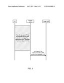 COMMUNICATION OF POWER CONSUMPTION CONFIGURATIONS DURING HANDOVER diagram and image