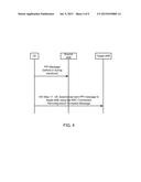 COMMUNICATION OF POWER CONSUMPTION CONFIGURATIONS DURING HANDOVER diagram and image