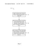 COMMUNICATION OF POWER CONSUMPTION CONFIGURATIONS DURING HANDOVER diagram and image