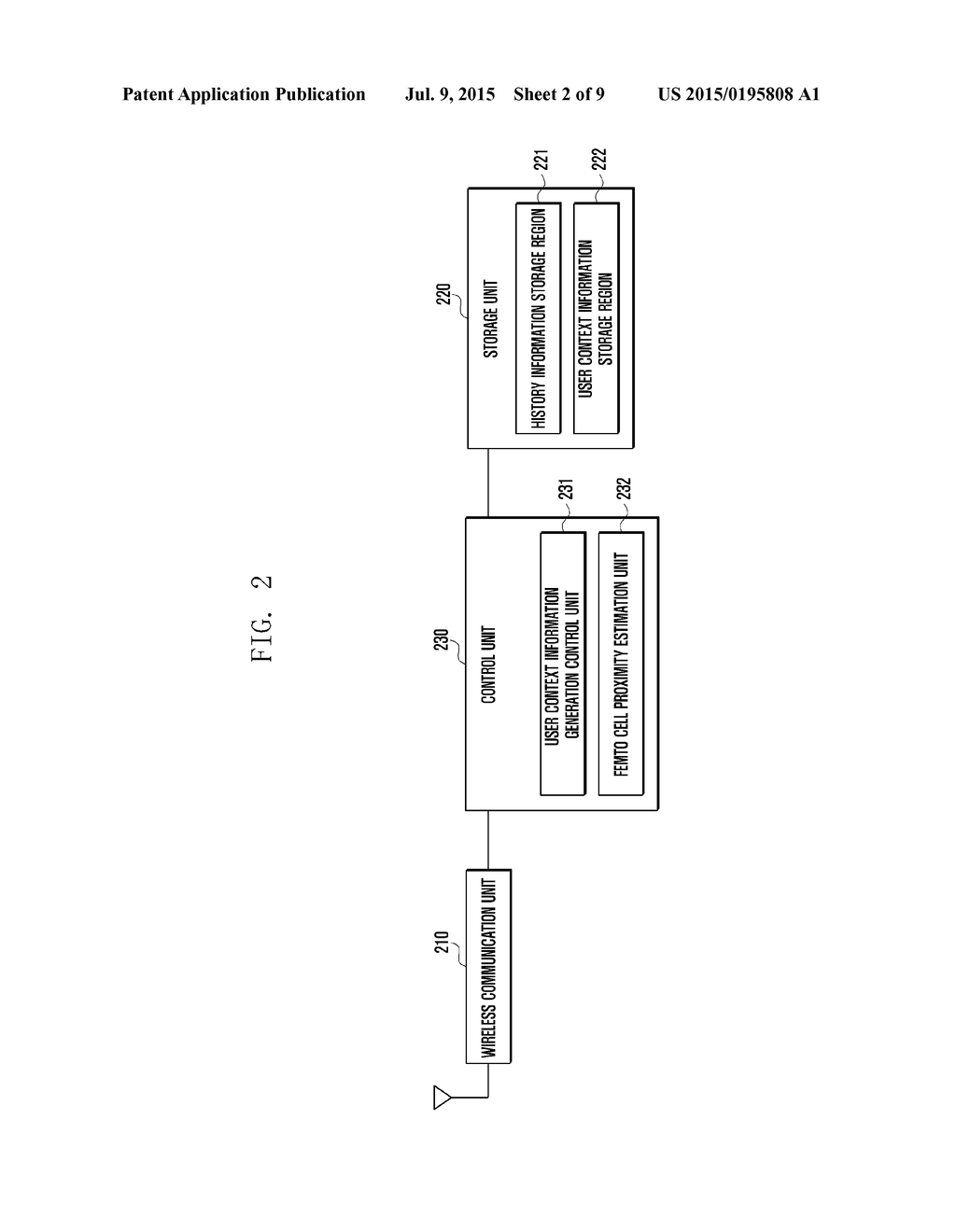 METHOD AND APPARATUS FOR ESTIMATING PROXIMITY OF FEMTO CELL IN WIRELESS     COMMUNICATION SYSTEM - diagram, schematic, and image 03