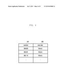 METHOD AND APPARATUS FOR ESTIMATING PROXIMITY OF FEMTO CELL IN WIRELESS     COMMUNICATION SYSTEM diagram and image