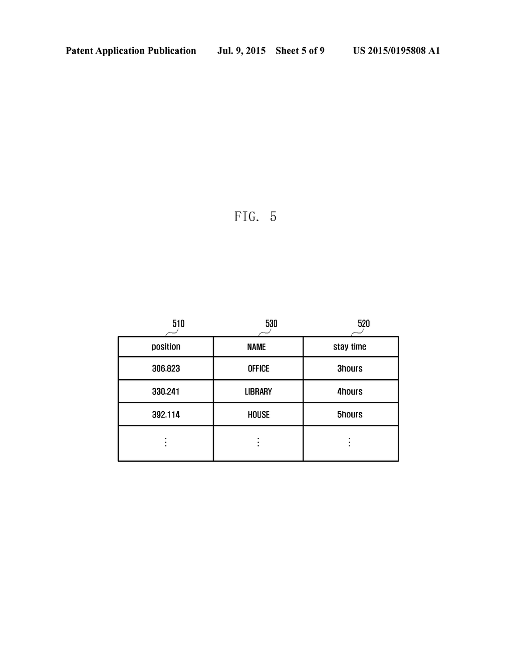 METHOD AND APPARATUS FOR ESTIMATING PROXIMITY OF FEMTO CELL IN WIRELESS     COMMUNICATION SYSTEM - diagram, schematic, and image 06