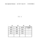 METHOD AND APPARATUS FOR ESTIMATING PROXIMITY OF FEMTO CELL IN WIRELESS     COMMUNICATION SYSTEM diagram and image