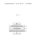 METHOD AND APPARATUS FOR ESTIMATING PROXIMITY OF FEMTO CELL IN WIRELESS     COMMUNICATION SYSTEM diagram and image