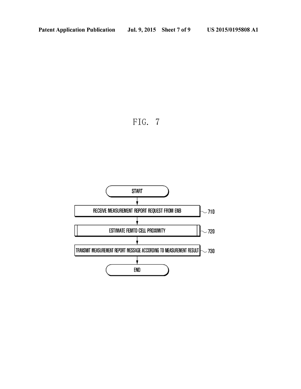 METHOD AND APPARATUS FOR ESTIMATING PROXIMITY OF FEMTO CELL IN WIRELESS     COMMUNICATION SYSTEM - diagram, schematic, and image 08