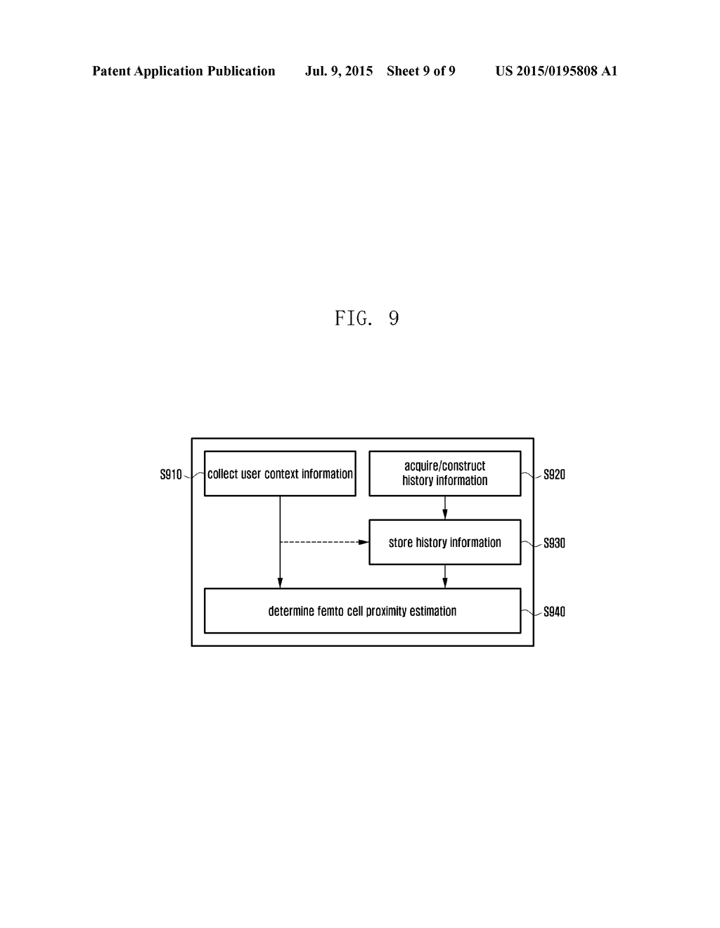 METHOD AND APPARATUS FOR ESTIMATING PROXIMITY OF FEMTO CELL IN WIRELESS     COMMUNICATION SYSTEM - diagram, schematic, and image 10