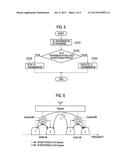 MOBILE STATION diagram and image