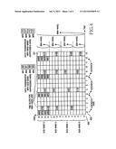 METHOD AND APPARATUS FOR MULTIPLEXING FREQUENCY HOPPING IN A COMMUNICATION     SYSTEM diagram and image