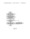 METHOD AND APPARATUS FOR MULTIPLEXING FREQUENCY HOPPING IN A COMMUNICATION     SYSTEM diagram and image