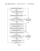 MOBILE AUDIO STREAM BROADCASTING METHOD AND SYSTEM diagram and image