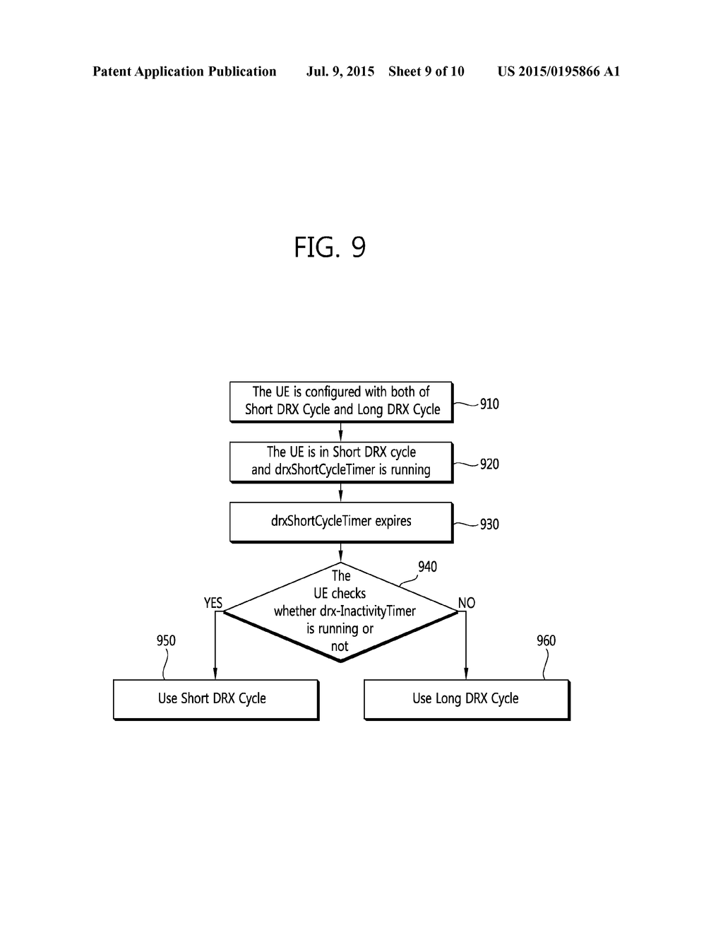 METHOD AND APPARATUS FOR CHANGING DISCONTINUOUS RECEPTION CYCLE IN     WIRELESS COMMUNICATION SYSTEM - diagram, schematic, and image 10