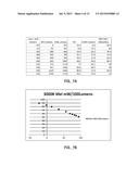 SOLID STATE LIGHT EMITTING DEVICES INCLUDING ADJUSTABLE MELATONIN     SUPRESSION EFFECTS diagram and image