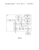 Performance Lighting and Control Method diagram and image