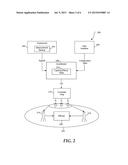 Performance Lighting and Control Method diagram and image