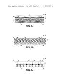 Apparatus having management of electrical power capacity regions and     management of thermal capacity regions diagram and image