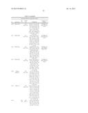 PESTICIDAL COMPOSITIONS AND PROCESSES RELATED THERETO diagram and image