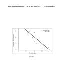 BOVINE MEAT COMPOSITIONS HAVING ENHANCED QUALITY, NUTRITIVE AND HEALTH     VALUES OBTAINED FROM ENRICHMENT DIETS diagram and image