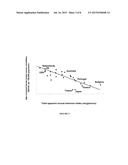 BOVINE MEAT COMPOSITIONS HAVING ENHANCED QUALITY, NUTRITIVE AND HEALTH     VALUES OBTAINED FROM ENRICHMENT DIETS diagram and image