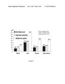 BOVINE MEAT COMPOSITIONS HAVING ENHANCED QUALITY, NUTRITIVE AND HEALTH     VALUES OBTAINED FROM ENRICHMENT DIETS diagram and image