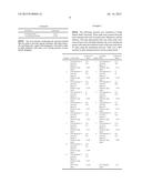 BOVINE MEAT COMPOSITIONS HAVING ENHANCED QUALITY, NUTRITIVE AND HEALTH     VALUES OBTAINED FROM ENRICHMENT DIETS diagram and image