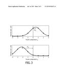 MR RECEIVE COIL LOCALIZATION AND MR-BASED ATTENUATION CORRECTION diagram and image