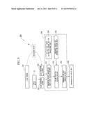 CONCENTRATION DETERMINATION APPARATUS AND CONCENTRATION DETERMINATION     METHOD FOR MEASURING A CONCENTRATION OF A MEASURED COMPONENT CONTAINED IN     A LIVING BODY TISSUE diagram and image