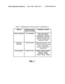 Single-Body Unit for Pulse Oximeter Calibration diagram and image