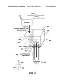 Single-Body Unit for Pulse Oximeter Calibration diagram and image