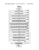 INFORMATION PROCESSING APPARATUS, INFORMATION PROCESSING METHOD, AND     PROGRAM diagram and image