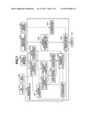 INFORMATION PROCESSING APPARATUS, INFORMATION PROCESSING METHOD, AND     PROGRAM diagram and image