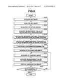 INFORMATION PROCESSING APPARATUS, INFORMATION PROCESSING METHOD, AND     PROGRAM diagram and image