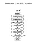 INFORMATION PROCESSING APPARATUS, INFORMATION PROCESSING METHOD, AND     PROGRAM diagram and image