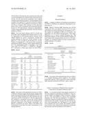 COMPOSITIONS OF COSMETIC, PERSONAL CARE AND SKIN CARE PRODUCTS DERIVED     FROM LIPID FEEDSTOCKS AND METHODS TO PRODUCE THE SAME diagram and image