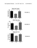 Treatment of Mitochondria-Related Diseases and Improvement of Age-Related     Metabolic Deficits diagram and image