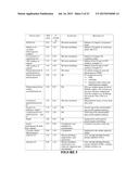 Treatment of Mitochondria-Related Diseases and Improvement of Age-Related     Metabolic Deficits diagram and image