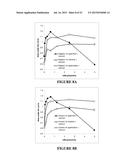 Treatment of Mitochondria-Related Diseases and Improvement of Age-Related     Metabolic Deficits diagram and image