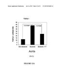 Treatment of Mitochondria-Related Diseases and Improvement of Age-Related     Metabolic Deficits diagram and image