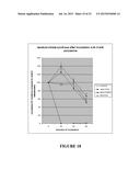 Treatment of Mitochondria-Related Diseases and Improvement of Age-Related     Metabolic Deficits diagram and image