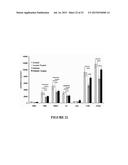 Treatment of Mitochondria-Related Diseases and Improvement of Age-Related     Metabolic Deficits diagram and image