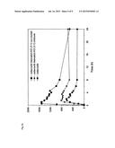 CO-CRYSTALS OF TRAMADOL AND COXIBS diagram and image