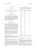 CO-CRYSTALS OF TRAMADOL AND COXIBS diagram and image