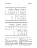 METHODS OF USING (1S,3S)-3-AMINO-4-DIFLUOROMETHYLENYL-1-CYCLOPENTANOIC     ACID diagram and image