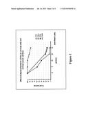 Use of Artemisinin for Treating Tumors Induced by Oncogenic Viruses and     for Treating Viral Infections diagram and image