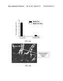 Materials and Methods for Improving Gastrointestinal Function diagram and image