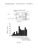 Materials and Methods for Improving Gastrointestinal Function diagram and image