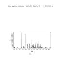 SOLID FORMS COMPRISING     (+)-2-[1-(3-ETHOXY-4-METHOXYPHENYL)-2-METHYLSULFONYLETHYL]-4-ACETYLAMINOI-    SOINDOLINE-1,3-DIONE, COMPOSITIONS THEREOF, AND USES THEREOF diagram and image