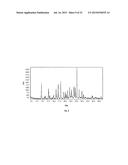 SOLID FORMS COMPRISING     (+)-2-[1-(3-ETHOXY-4-METHOXYPHENYL)-2-METHYLSULFONYLETHYL]-4-ACETYLAMINOI-    SOINDOLINE-1,3-DIONE, COMPOSITIONS THEREOF, AND USES THEREOF diagram and image