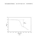 SOLID FORMS COMPRISING     (+)-2-[1-(3-ETHOXY-4-METHOXYPHENYL)-2-METHYLSULFONYLETHYL]-4-ACETYLAMINOI-    SOINDOLINE-1,3-DIONE, COMPOSITIONS THEREOF, AND USES THEREOF diagram and image