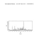 SOLID FORMS COMPRISING     (+)-2-[1-(3-ETHOXY-4-METHOXYPHENYL)-2-METHYLSULFONYLETHYL]-4-ACETYLAMINOI-    SOINDOLINE-1,3-DIONE, COMPOSITIONS THEREOF, AND USES THEREOF diagram and image