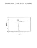 SOLID FORMS COMPRISING     (+)-2-[1-(3-ETHOXY-4-METHOXYPHENYL)-2-METHYLSULFONYLETHYL]-4-ACETYLAMINOI-    SOINDOLINE-1,3-DIONE, COMPOSITIONS THEREOF, AND USES THEREOF diagram and image